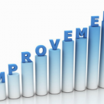 Improvement